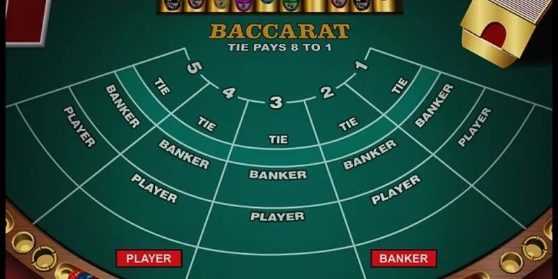 Nắm rõ các loại cược trong trò chơi baccarat online